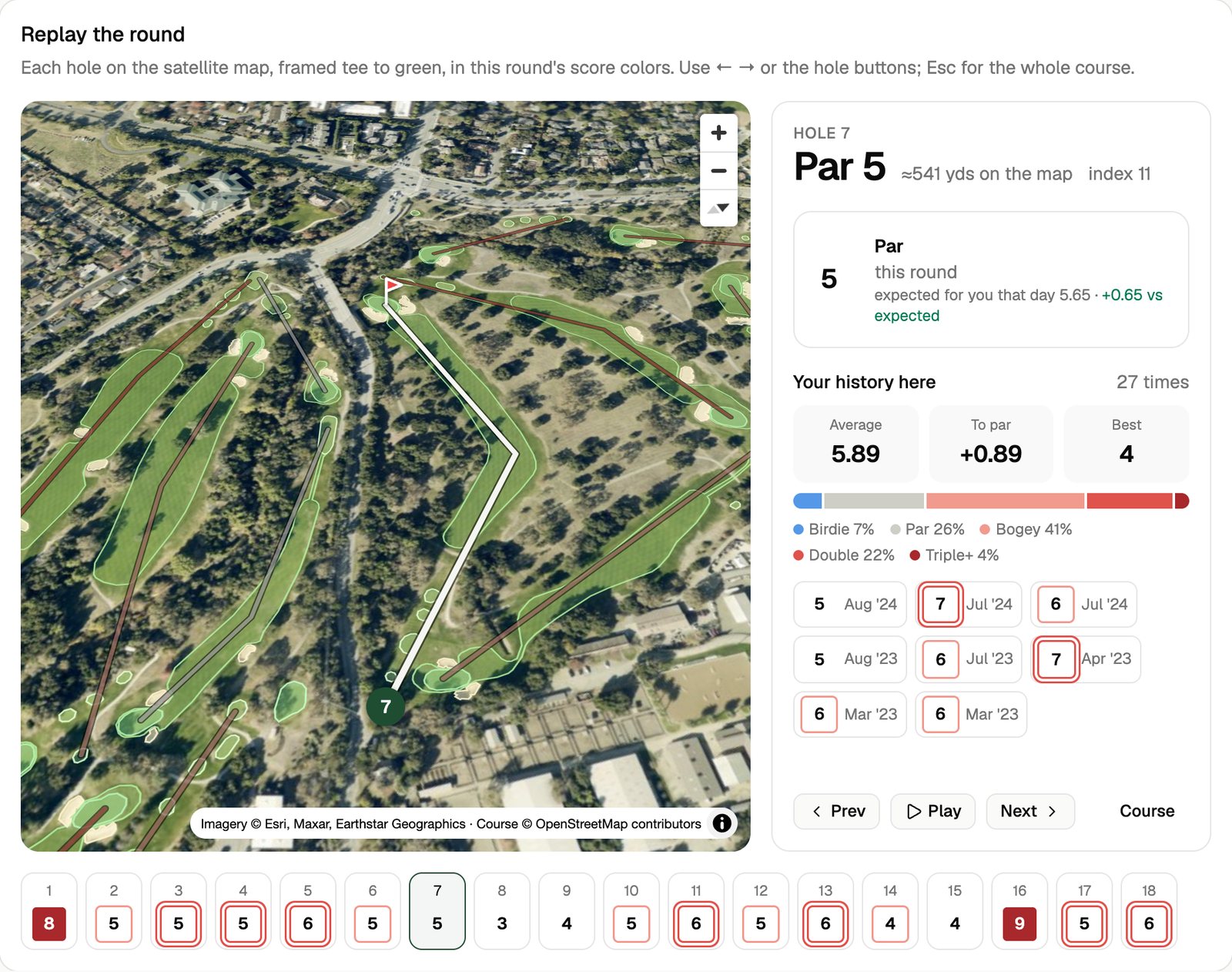 Replaying a round at Stanford, hole by hole